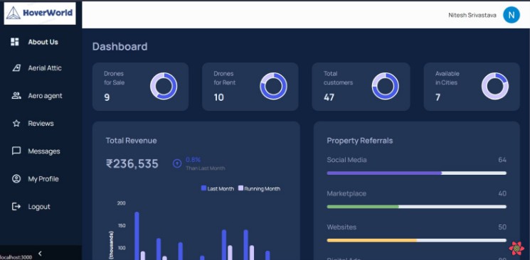 Mern Stack Web Development With Crud Application Using Refine Framework