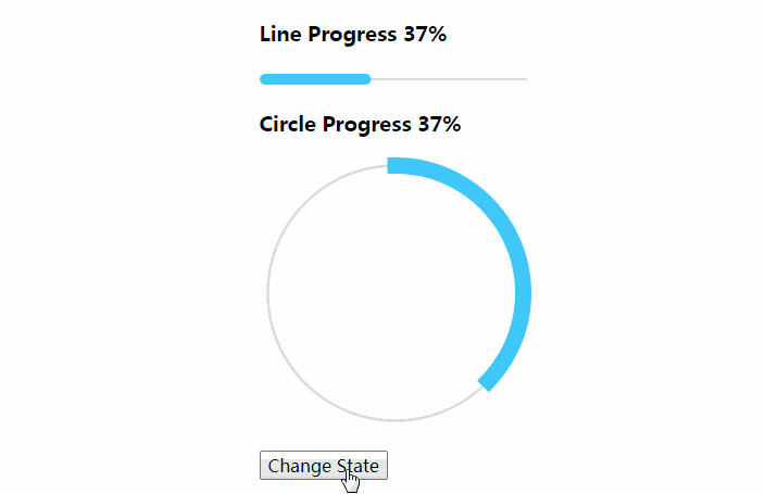 Progress Bar Chart Js