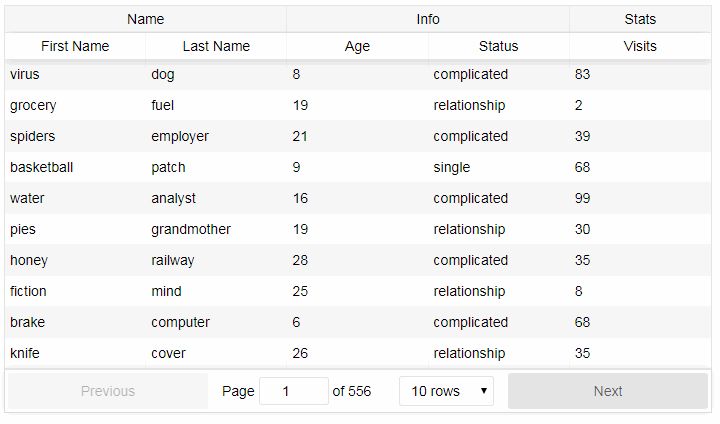 React sortable table information