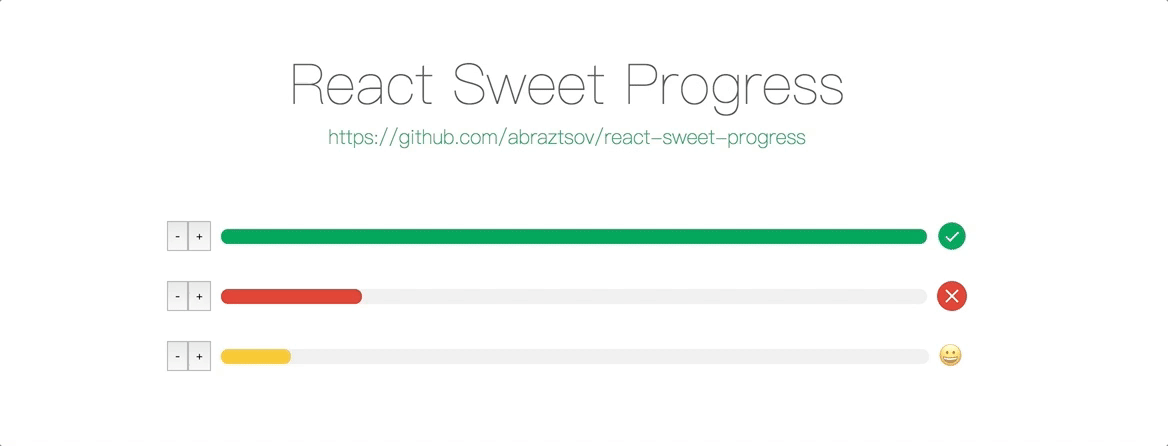 React-Sweet-Progress