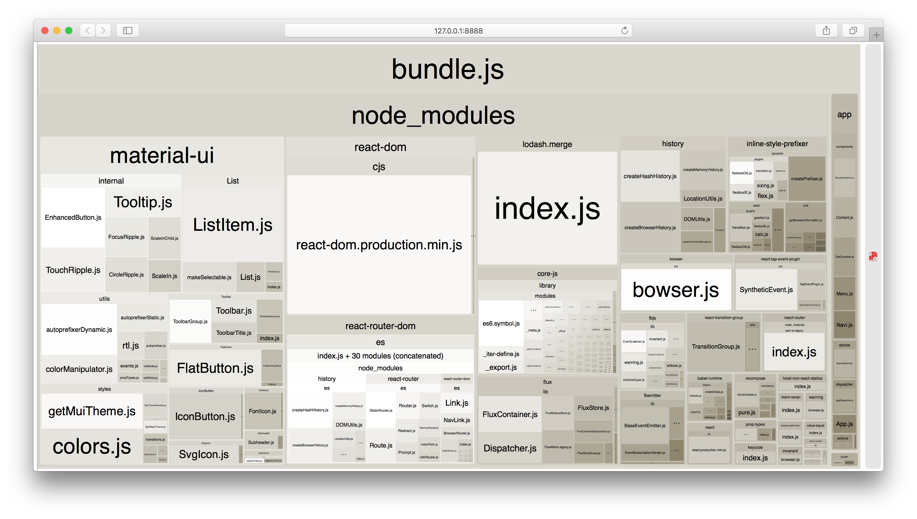 Webpack Bundle Analyzer. Webpack Bundle Analyzer icon.