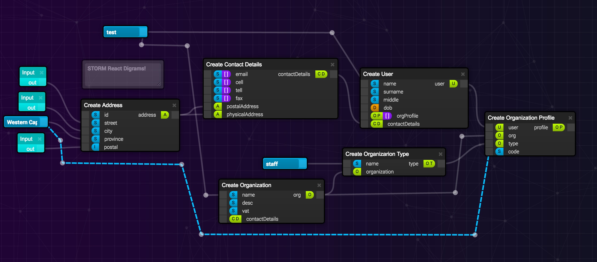 a-simple-diagramming-library-written-in-react