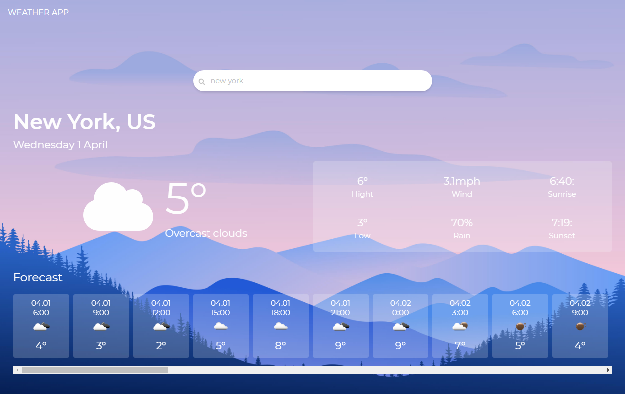 Create Weather Apps Using Reactjs And Weather Api Hot Sex Picture