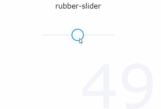 Rubber Slider : A less boring range input with react
