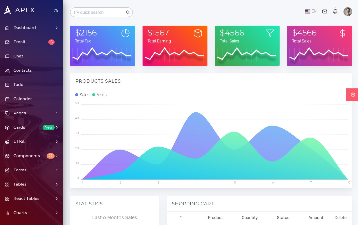 apex-react-redux-bootstrap-admin-dashboard-template