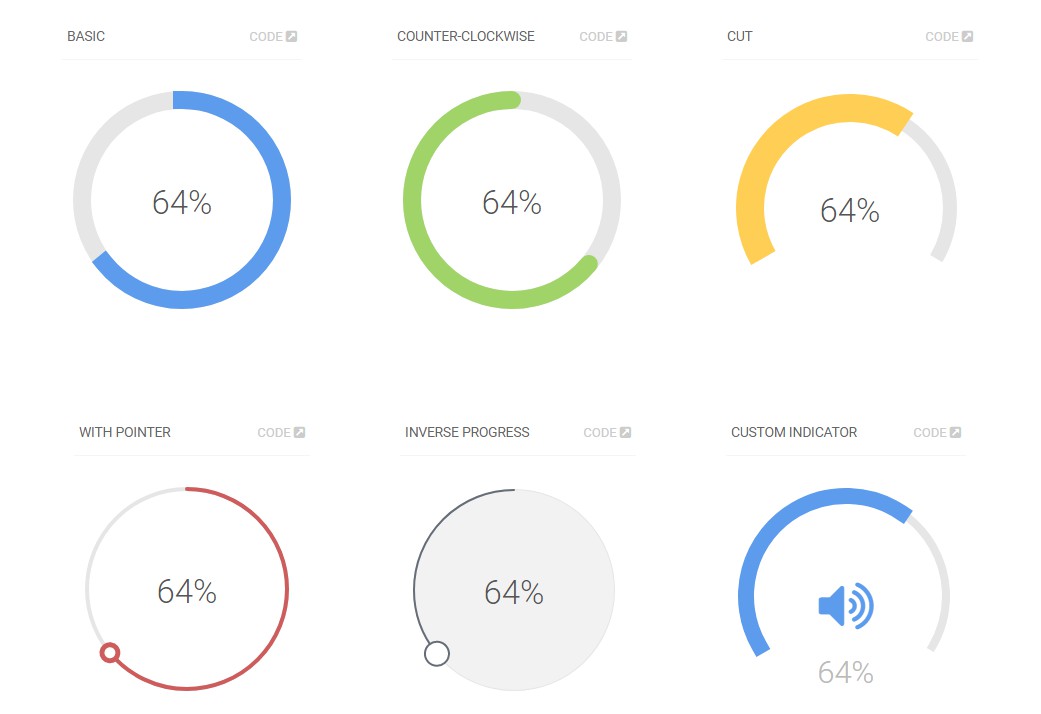 Customizable Circular Svg Progress Bar Component For React Gambaran ...