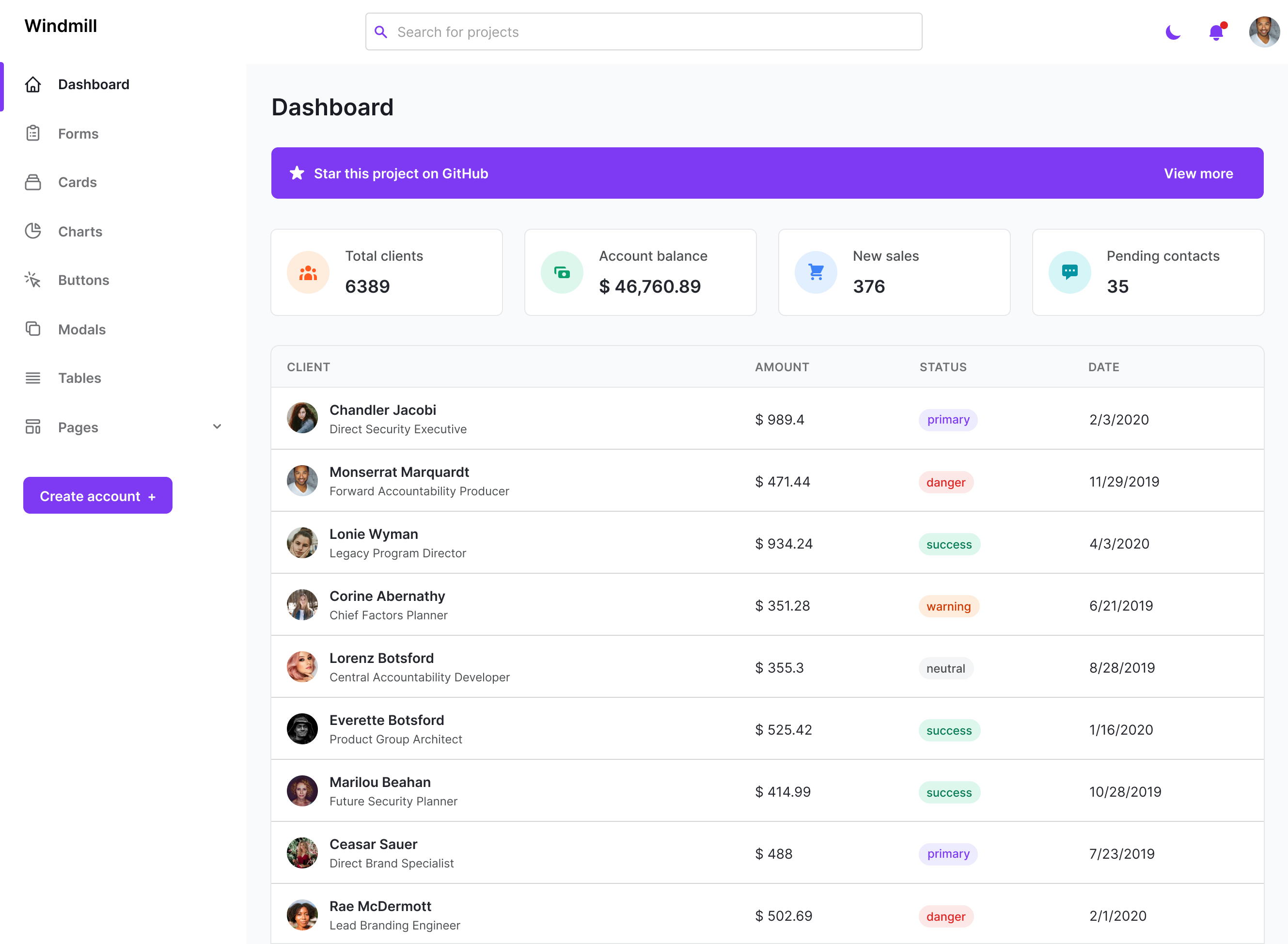 React tailwind. Tailwind UI. Tailwind dashboard. Tailwind CSS components. Tailwind UI Kit steps.