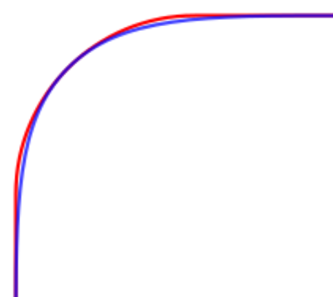 iOS like border-radius corners react component