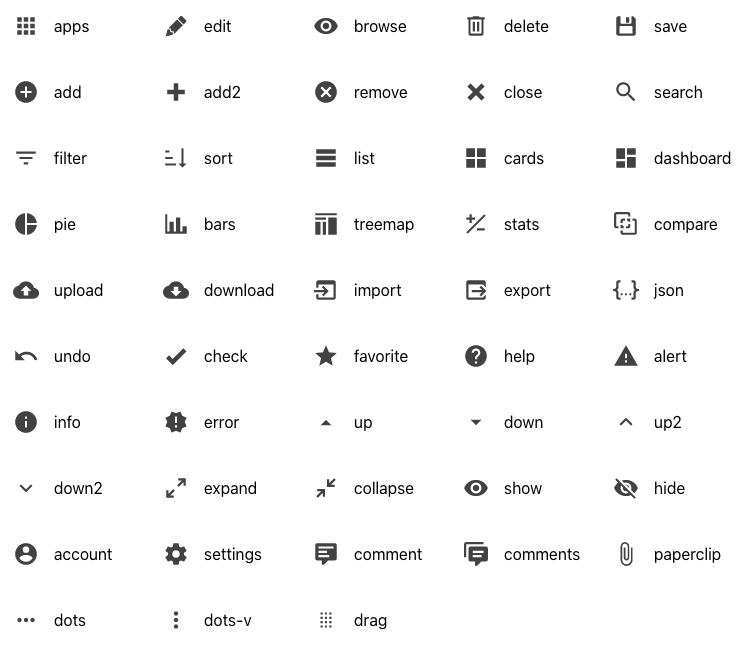 Download A Set Of Svg Icons For Crud Create Read Update Delete Apps With React