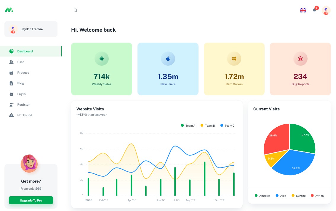 a-react-ui-kit-based-on-tailwind-css