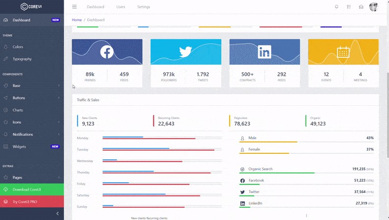 CoreUI Free Bootstrap Admin Template For React