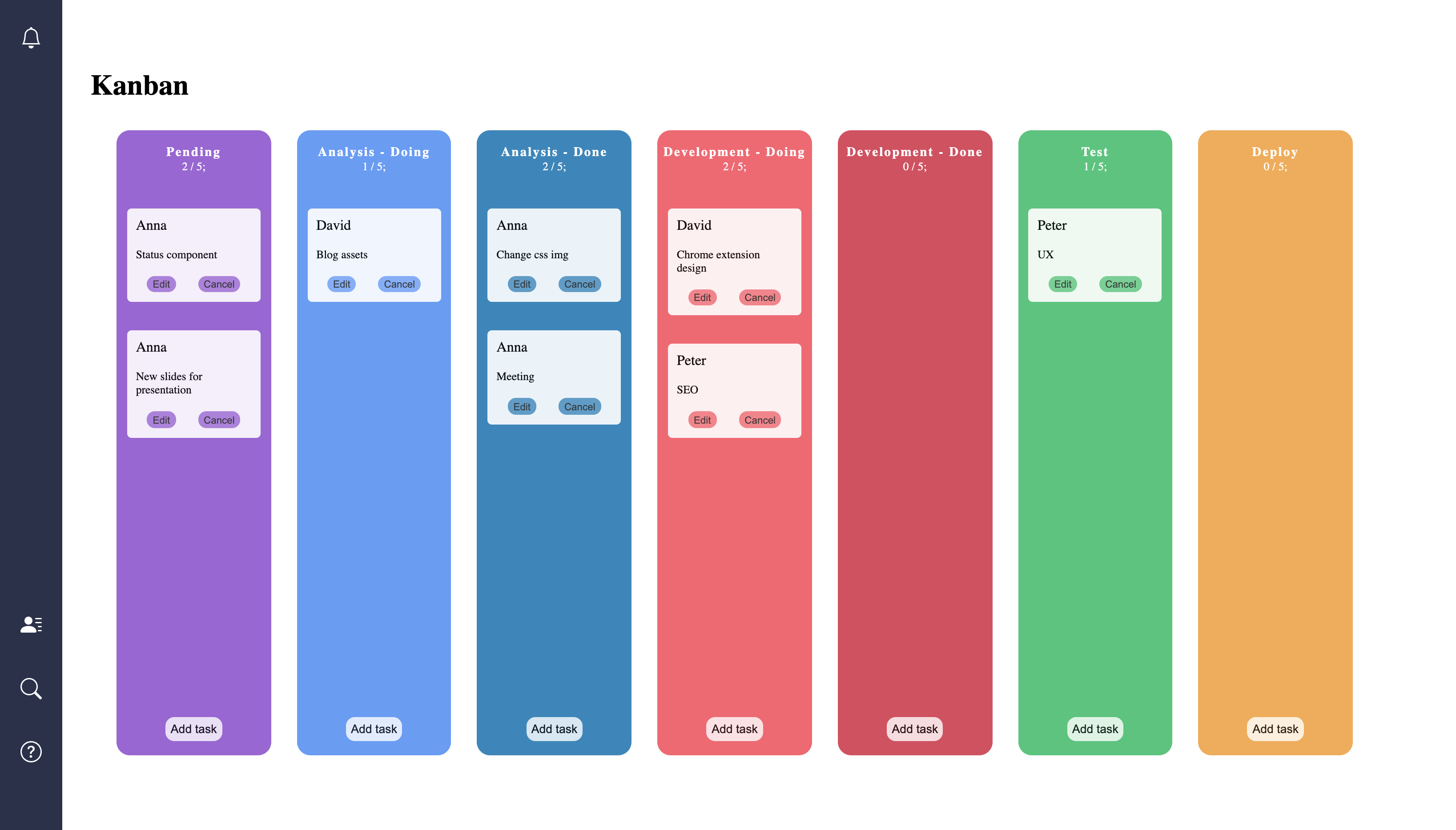 A Kanban board app coded in React and with Beautiful D'n'D library