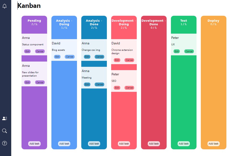 A Kanban board app coded in React and with Beautiful D'n'D library