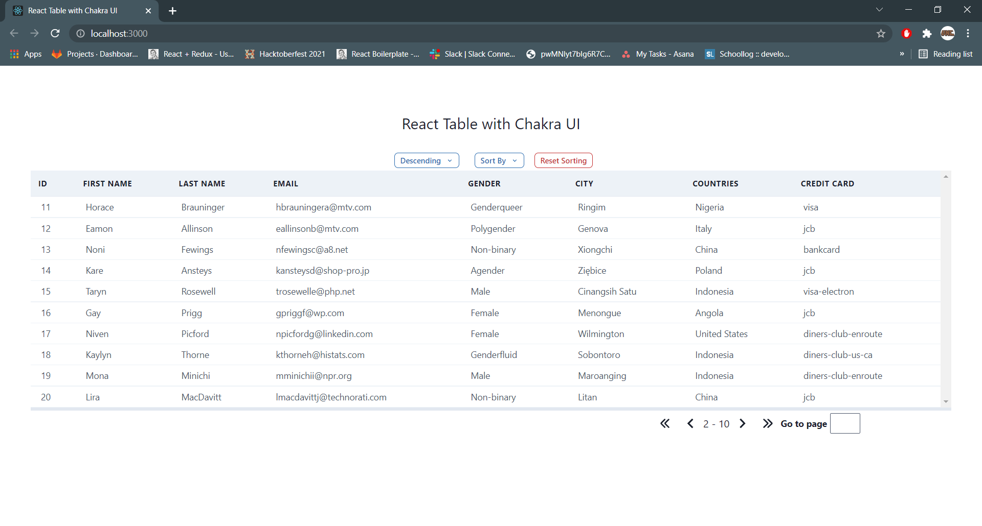 Integrate React Table Into Any UI Library