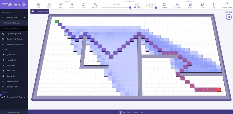 Path-finding & Sorting algorithms Visualizer | LaptrinhX