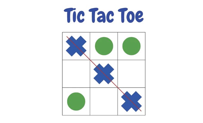 Tic Tac Toi Game Built with React.js