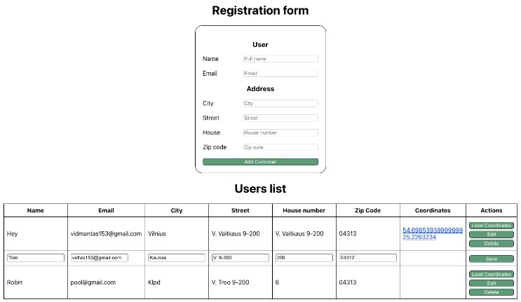 responsive-registration-form-in-html-css-javascript-with-source-code