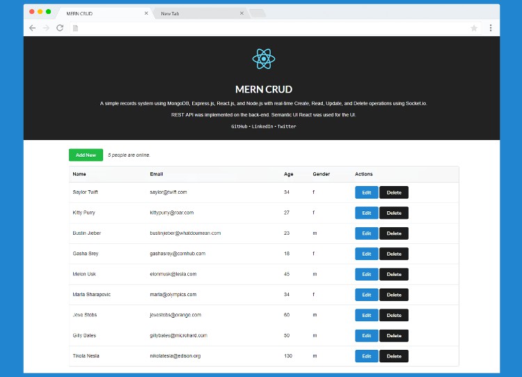 A simple records system using MongoDB, Express.js, React.js, and Node