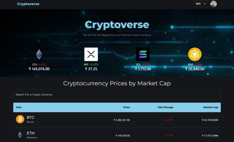 A web app which shows Trending Cryptos and Top 100 Coins Chart