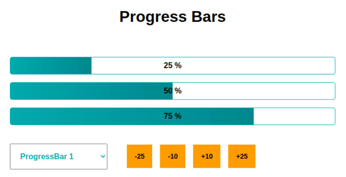 Optus Progress bar for React