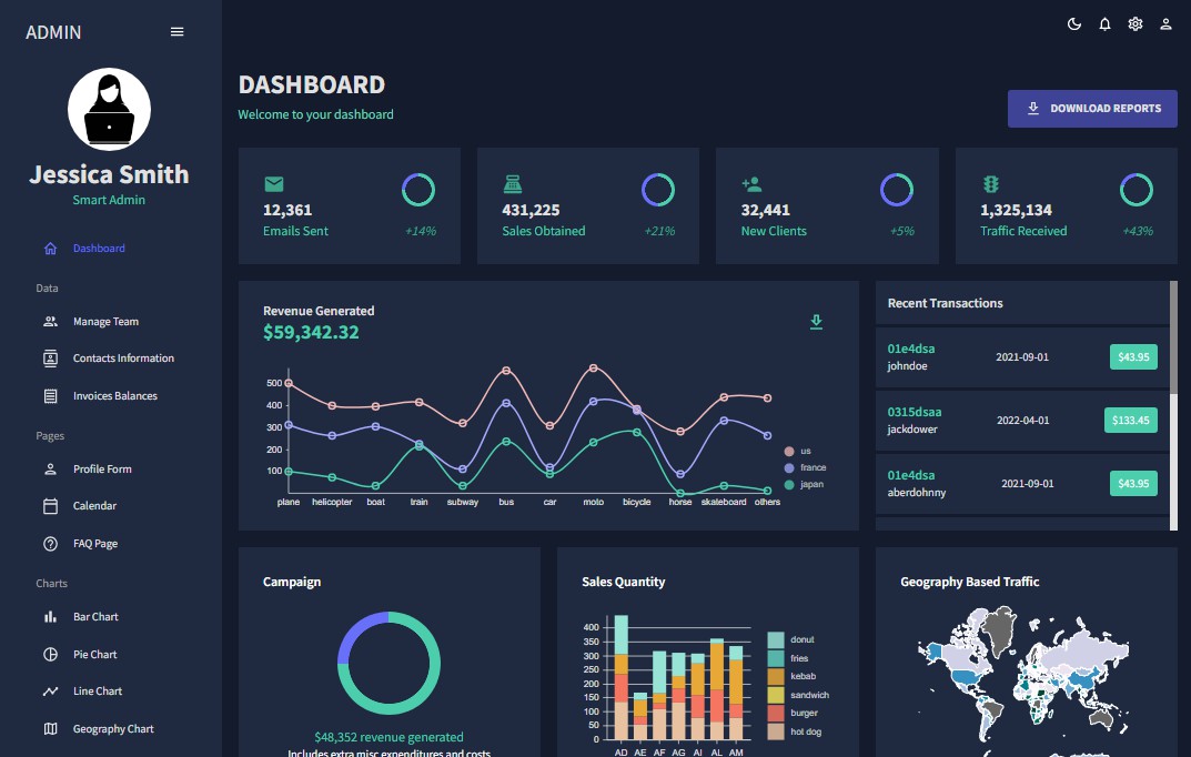 A Modern Admin Dashboard Using React