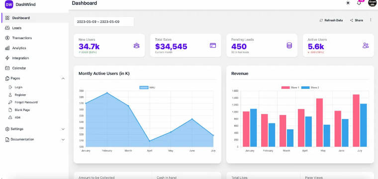 Free admin dashboard template using Daisy UI, React js and Tailwind CSS ...